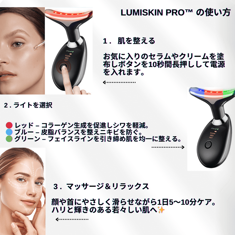 LumiSkin Pro™リフトフェイスデバイ+ ebook